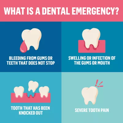 What is a Dental Emergency